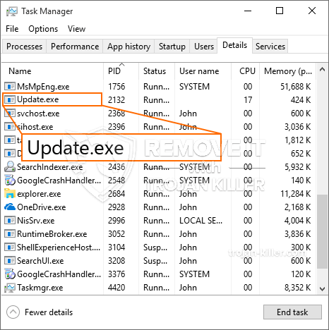 What is Update.exe?