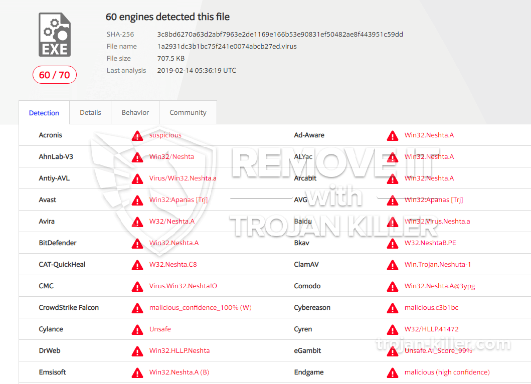 How To Remove Win32.Neshta.A Virus? - Step By Step With Trojan Killer