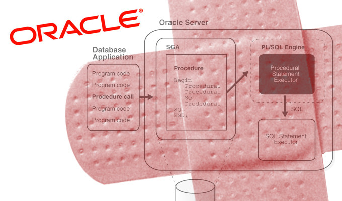 La vulnerabilidad de Oracle WebLogic