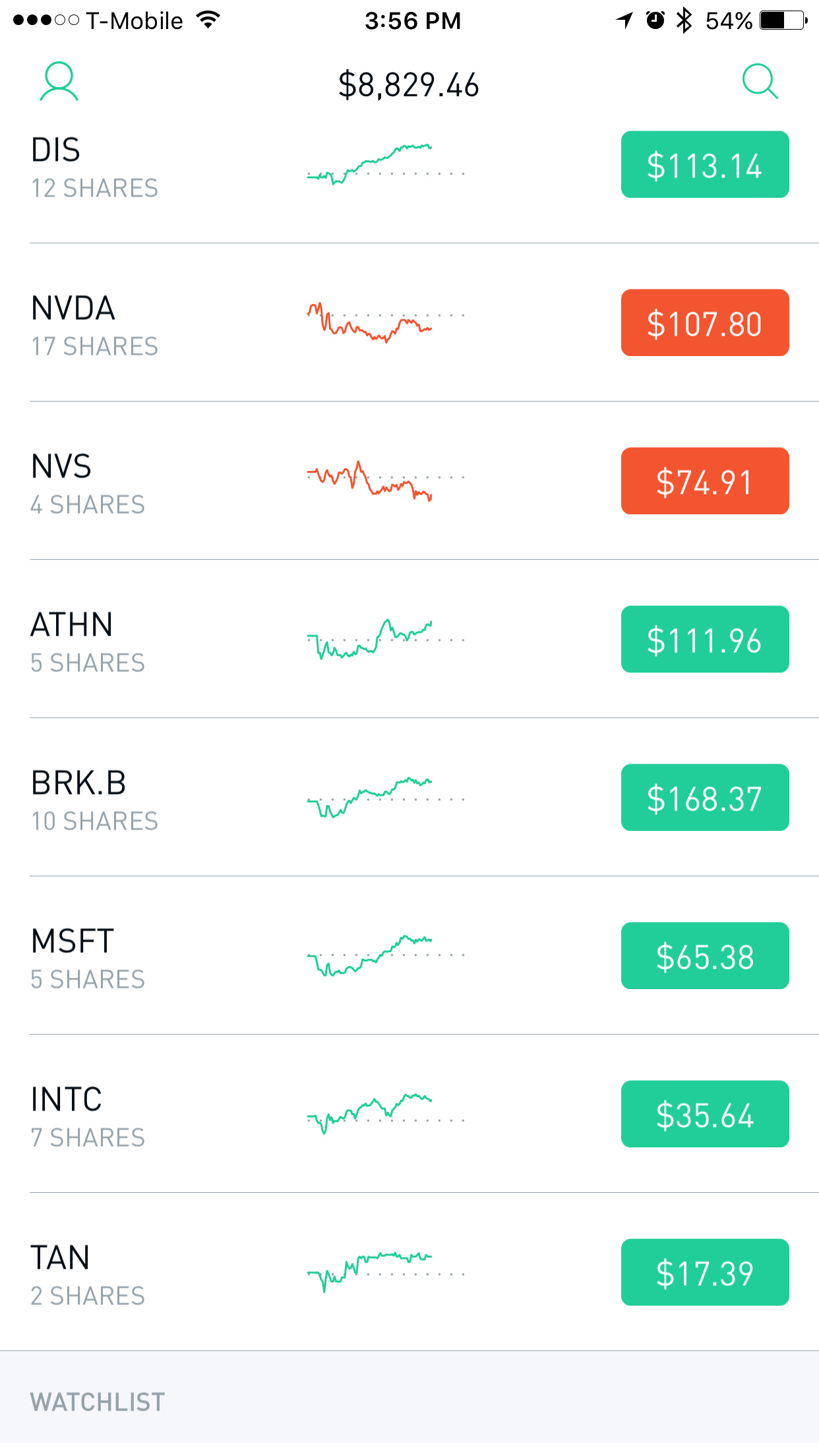 Benutzeroberfläche der Robinhood Markets-App