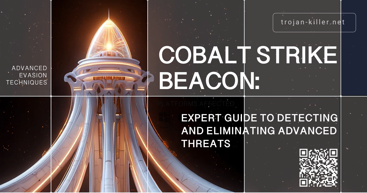 Cobalt Strike Beacon Expert Guide to Detecting and Eliminating Advanced Threats