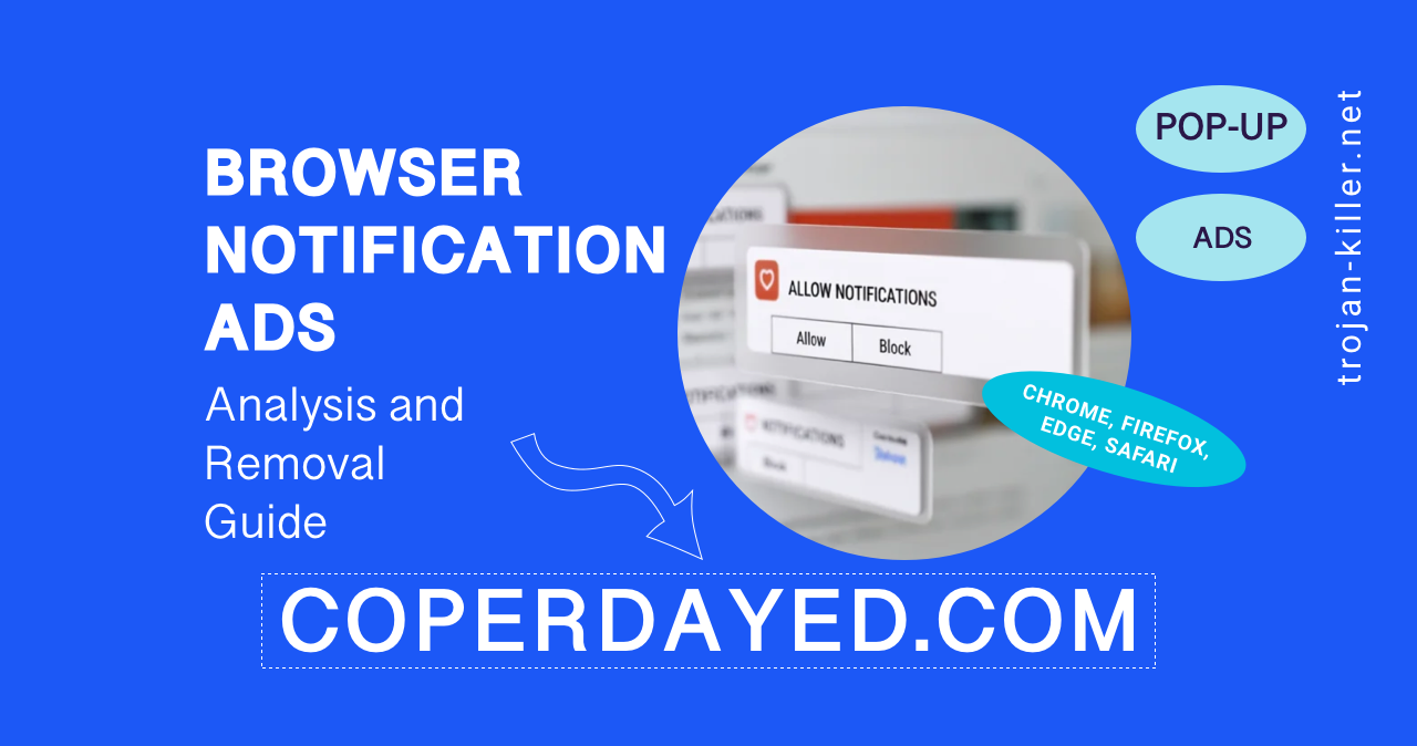 Coperdayed.com Browser Notification