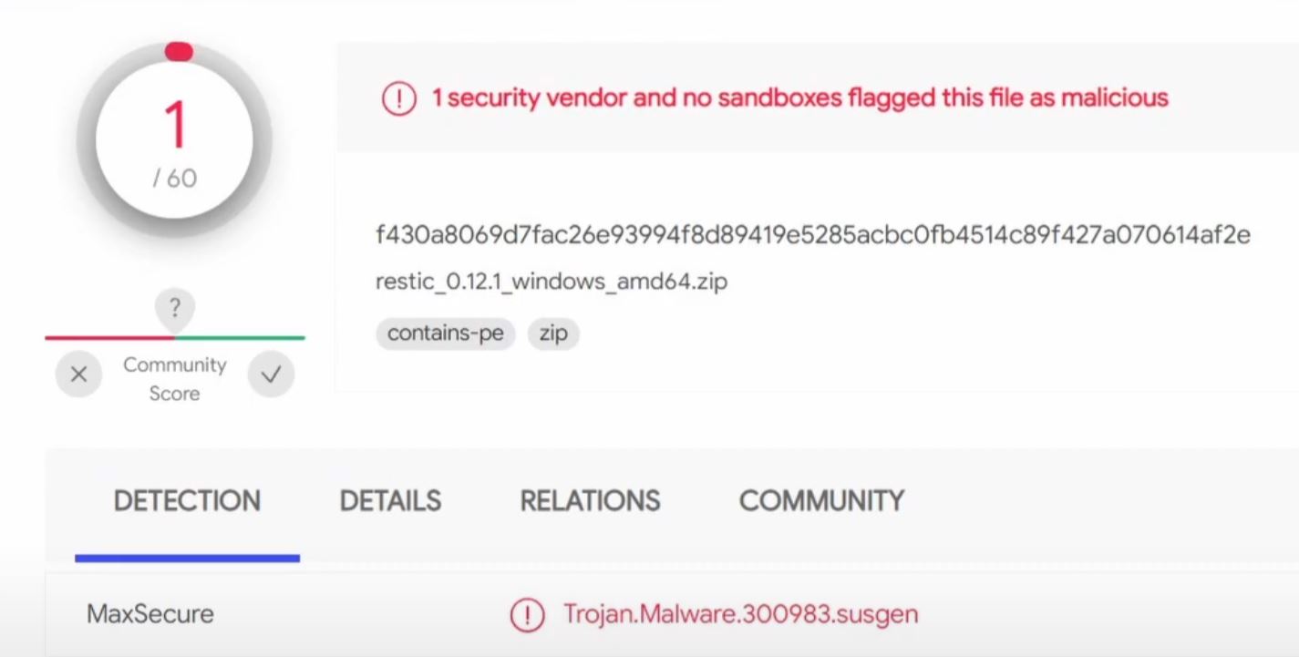 Trojan.Malware.300983.Susgen Detection